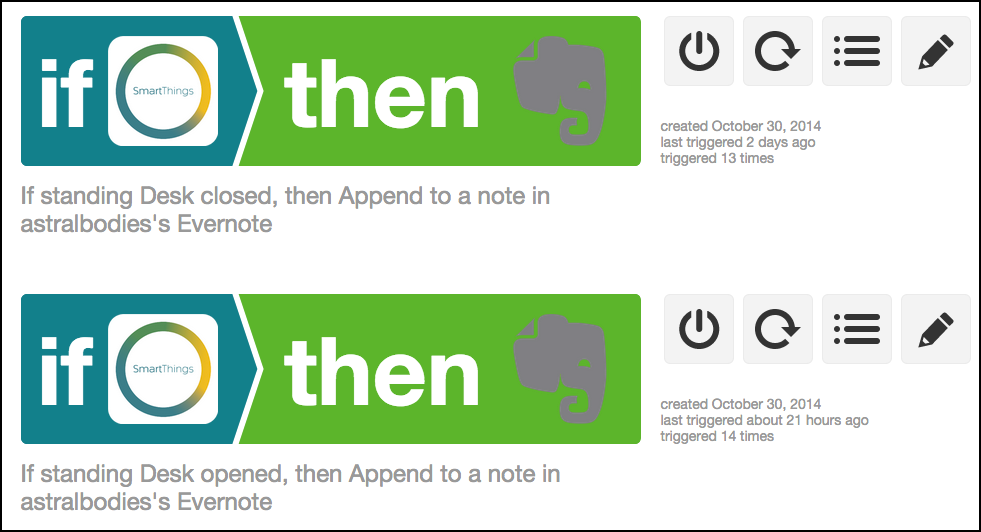 IFTTT Rules